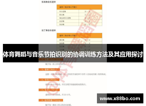 体育舞蹈与音乐节拍识别的协调训练方法及其应用探讨